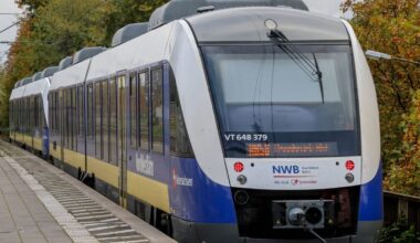 Teilweise bewölkt