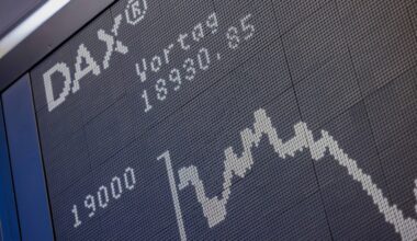 DAX 40: Furcht vor Trumps Zollpolitik – US-Zinssenkungsfantasien im Blick