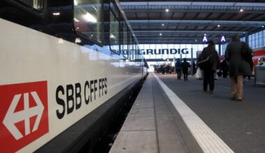 Teilweise bewölkt
