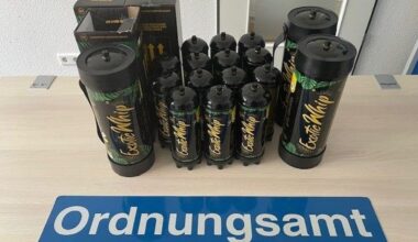 Teilweise bewölkt
