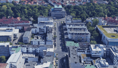 Teilweise bewölkt