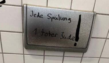 Teilweise bewölkt