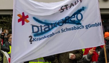 Teilweise bewölkt