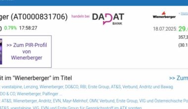 Wie DO&CO, Verbund, Wienerberger, AT&S, CPI Europe AG und RBI für Gesprächsstoff im ATX sorgten