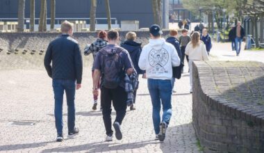 Teilweise bewölkt