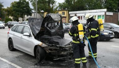 Teilweise bewölkt