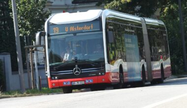 Teilweise bewölkt