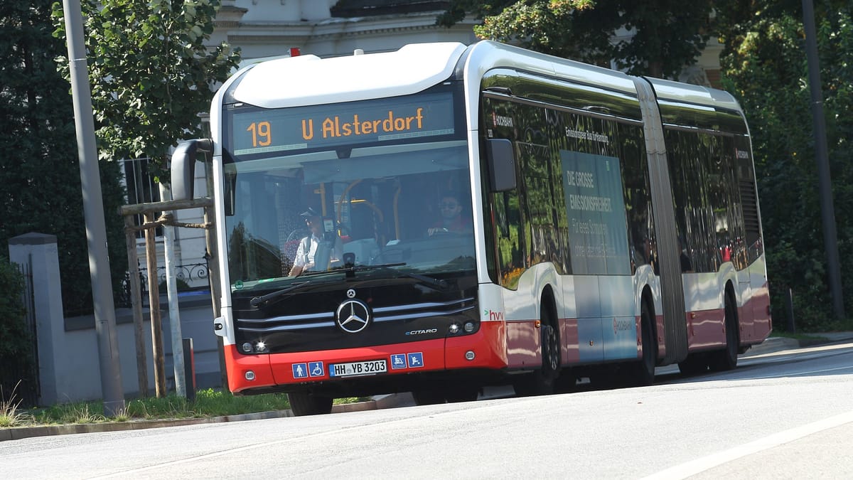 Teilweise bewölkt