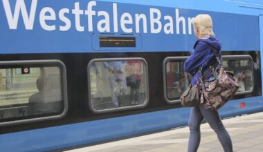 Teilweise bewölkt