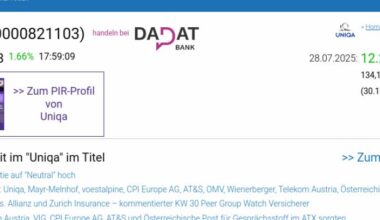 Wie Uniqa, Wienerberger, Lenzing, Bawag, CPI Europe AG und OMV für Gesprächsstoff im ATX sorgten