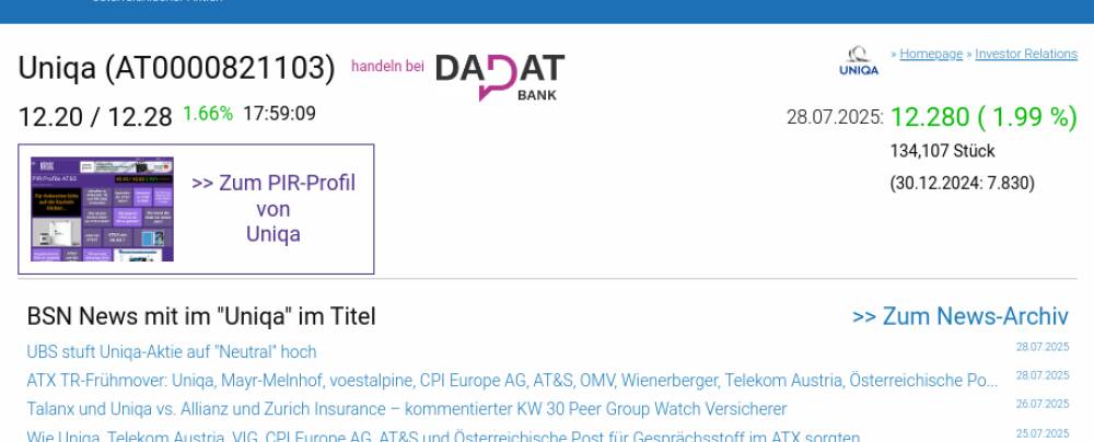 Wie Uniqa, Wienerberger, Lenzing, Bawag, CPI Europe AG und OMV für Gesprächsstoff im ATX sorgten