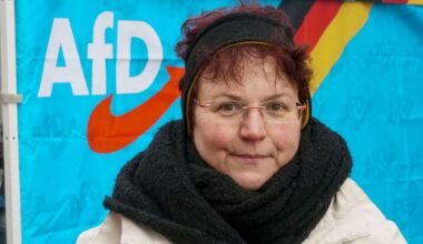 Teilweise bewölkt
