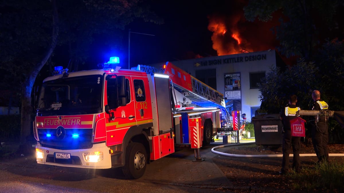 Teilweise bewölkt