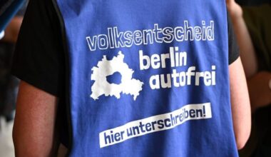 Teilweise bewölkt