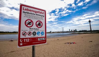 Teilweise bewölkt