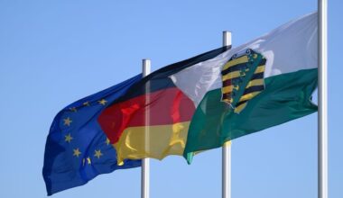 Teilweise bewölkt