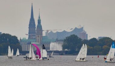 Teilweise bewölkt
