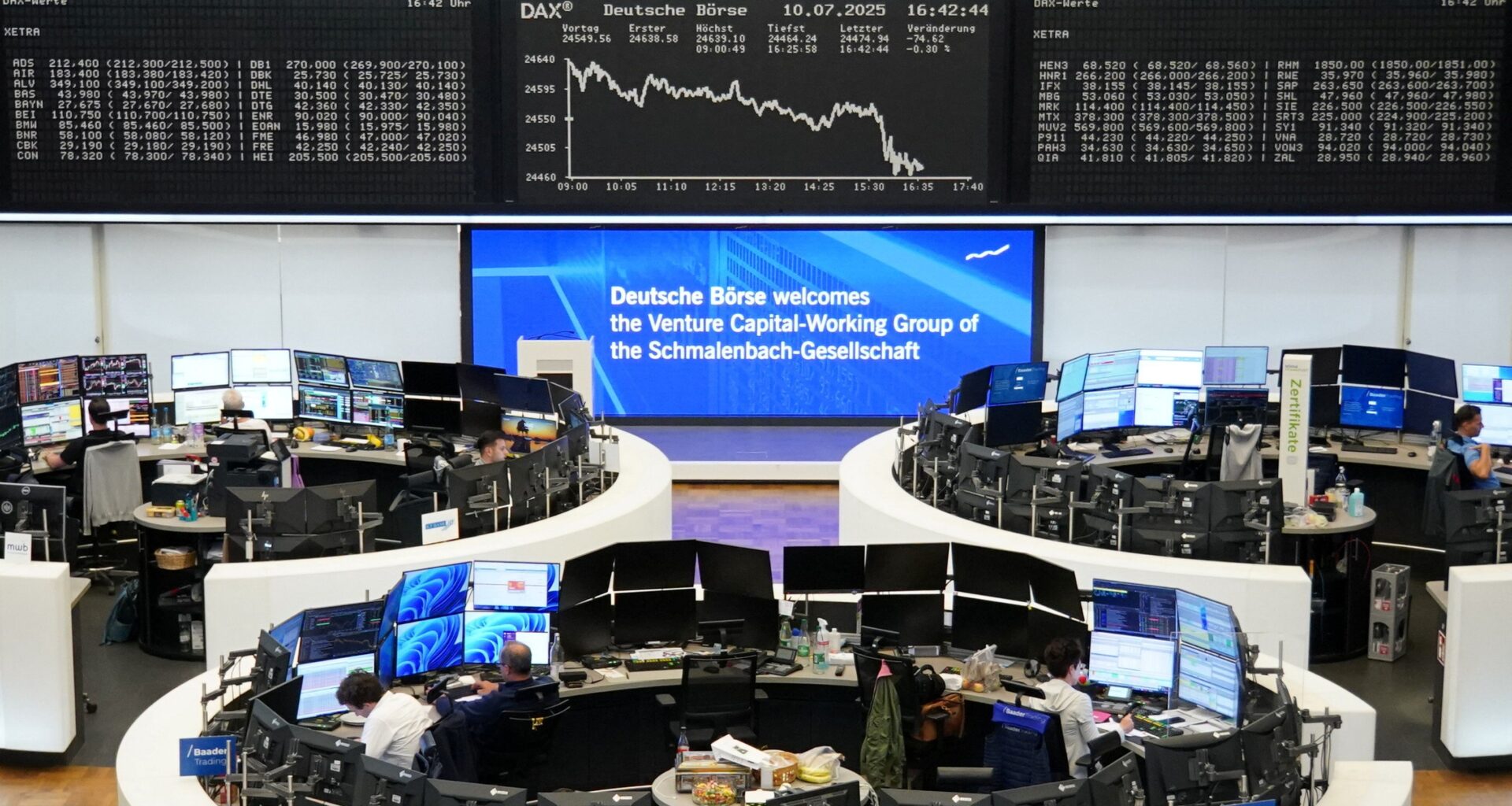 Europäische Aktien fallen nach neuen US-Zolldrohungen gegen EU und Mexiko