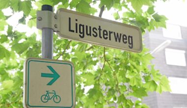 Wer wohnt im Ligusterweg 4?