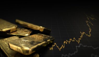 Gold jetzt kaufen? Preis in Euro