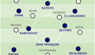Frankreich hat’s verbaselt. Was heißt das für Les Bleues und die Deutschen?