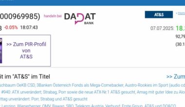 Wie AT&S, Telekom Austria, Verbund, CPI Europe AG, DO&CO und SBO für Gesprächsstoff im ATX sorgten