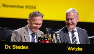 BVB-Geschäftszahlen: Starke Benchmark, kein Rekordumsatz