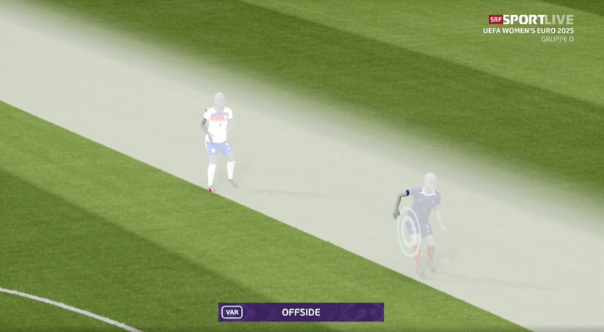 Beth Mead offside abseits gegen Frankreich France England