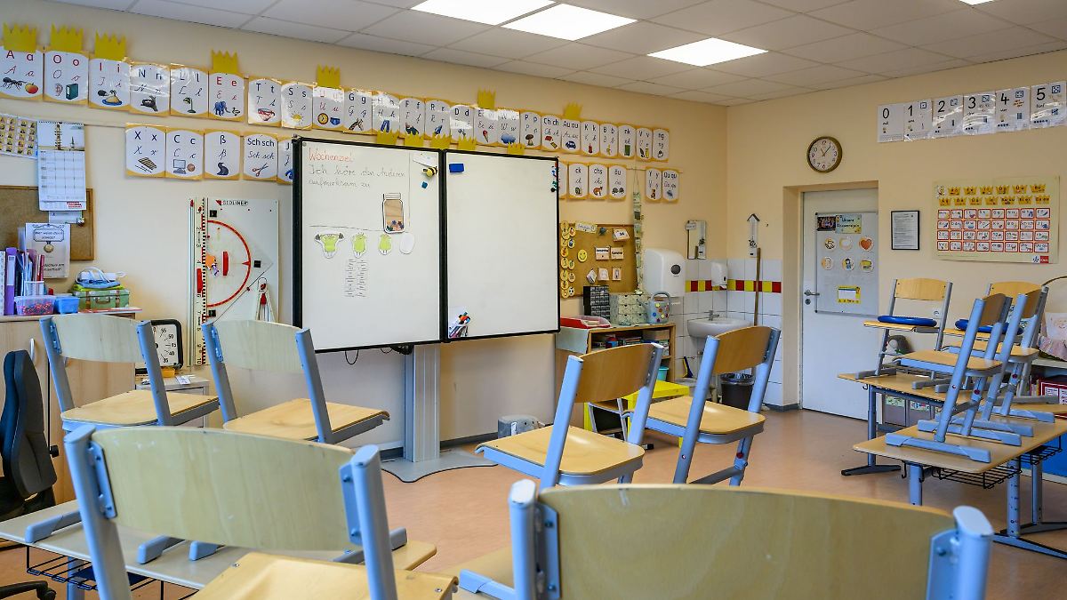 Berlin & Brandenburg: In den Ferien daheim - Was können Kinder unternehmen?
