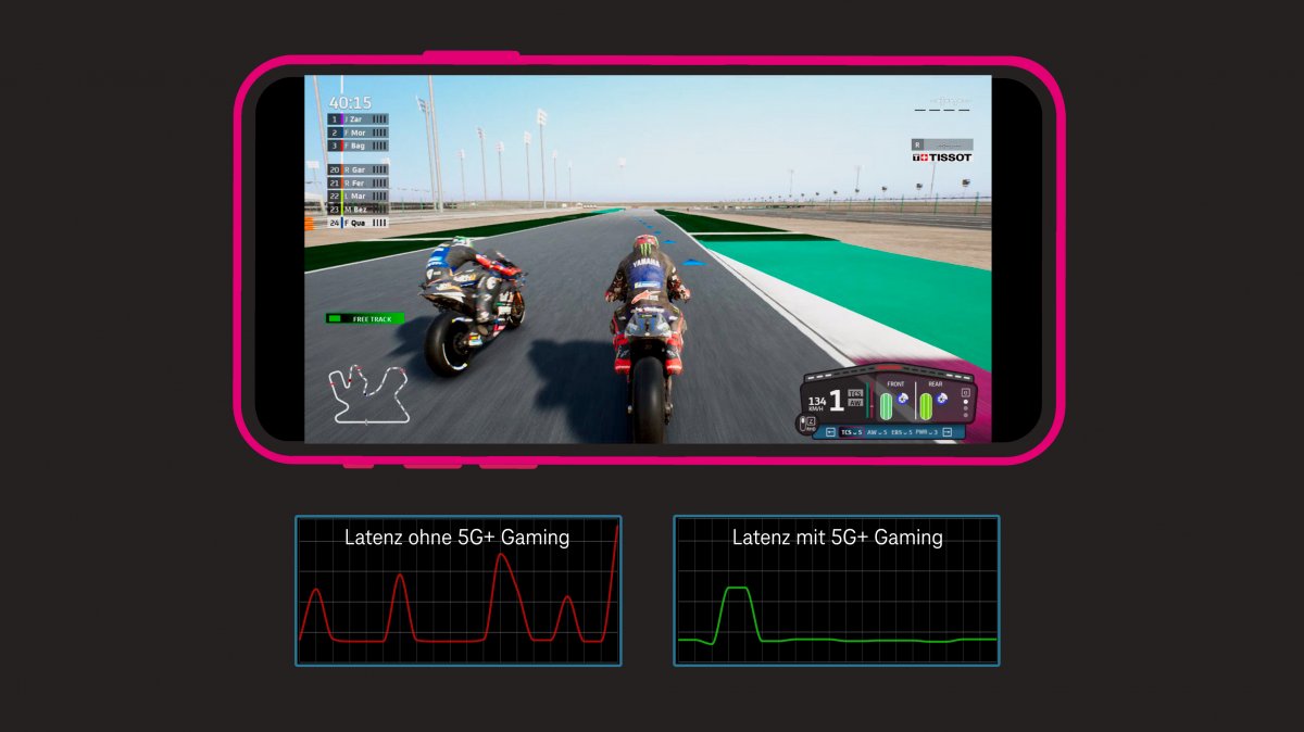 5G+-Gaming: Telekom verspricht latenzfreies Spielen auf dem iPhone