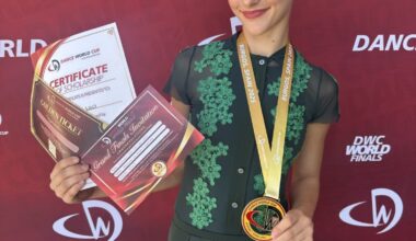 Großer Erfolg für das Tanzhaus ad libitum beim Dance World Cup 2025 – 16 Medaillen für das Team aus Halle, darunter vier Mal Gold
