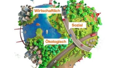 Nachhaltigkeits-Portal ist als Premiumversion mit neuen Funktionen verfügbar
