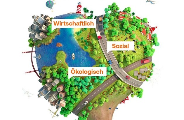 Nachhaltigkeits-Portal ist als Premiumversion mit neuen Funktionen verfügbar