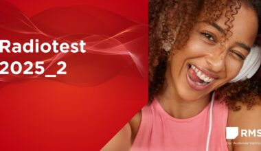 Radiotest 2025 2 Titel fb