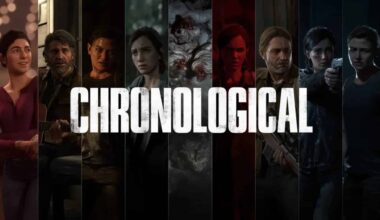 The Last of Us Part 2 Remastered: Update mit chronologischem Modus angekündigt – Das steckt drin