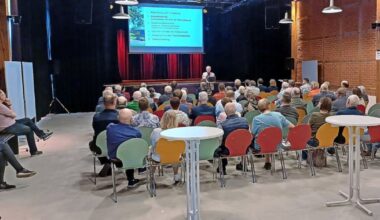 Salzgitter setzt die Kommunale Wärmeplanung fort