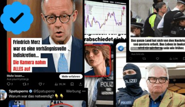 Teilweise bewölkt