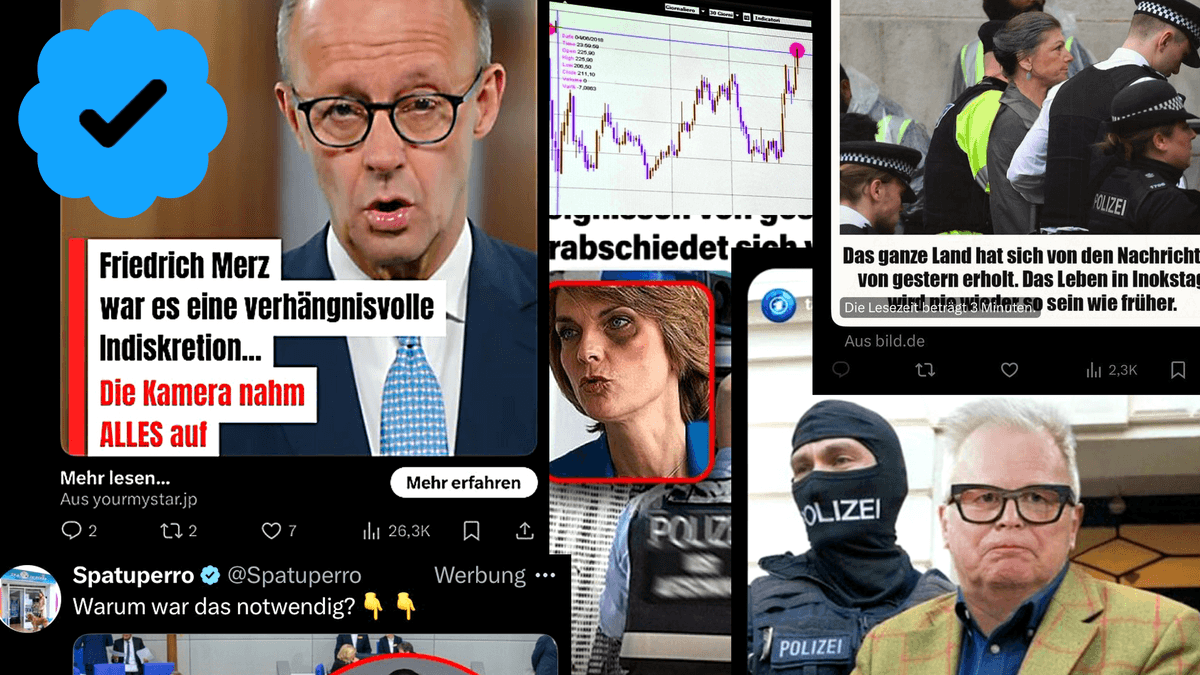 Teilweise bewölkt