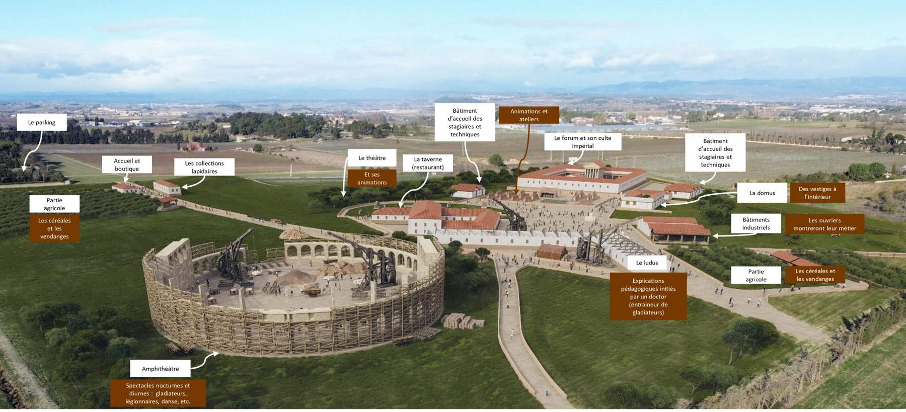 Béziers Antique, Rendering