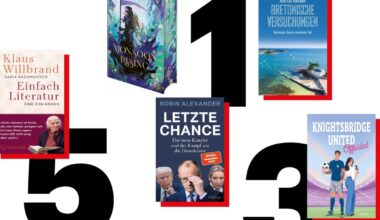 Top-Starts für Guanzon, Bannalec und Alexander