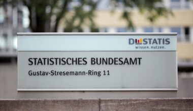 Blick auf den Hauptsitz des Statistischen Bundesamtes in Wiesbaden (Hessen).