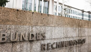 Bundesrechnungshof sieht „erhebliche Risiken“ beim Klimafonds