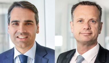 Wirtschaft aktuell