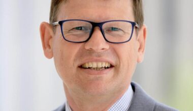 Wirtschaft aktuell