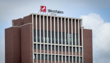 Wirtschaft aktuell