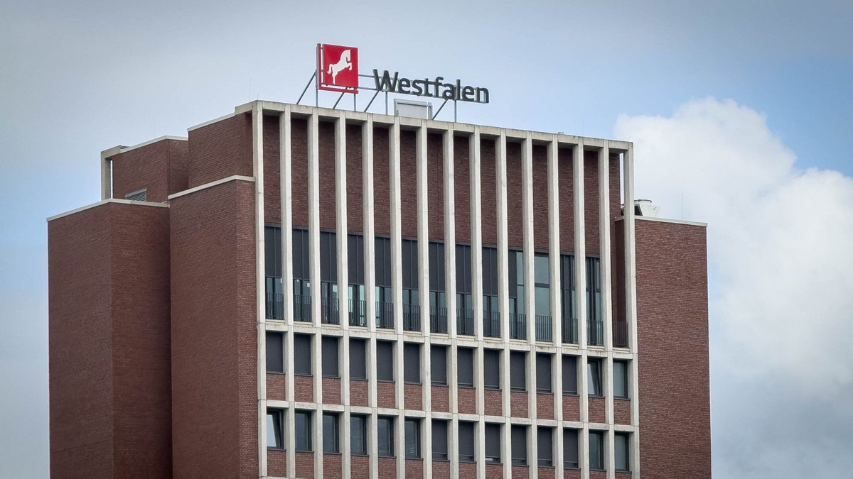 Wirtschaft aktuell