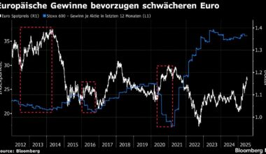 Bloomberg
