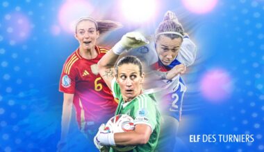 Von Keeperin Berger bis Stürmerin González: Die Sportschau-Elf der EM