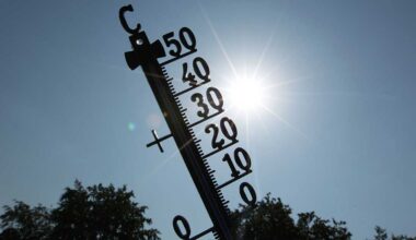 Thermometer Hitze Archiv-Foto: Hanno Bode (Imago)