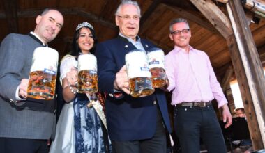 Teilweise bewölkt